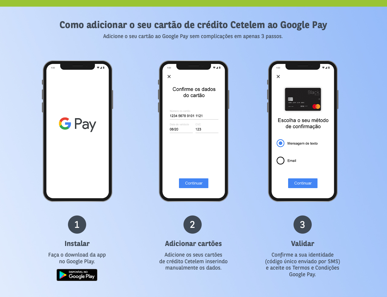 Google Pay Cetelem