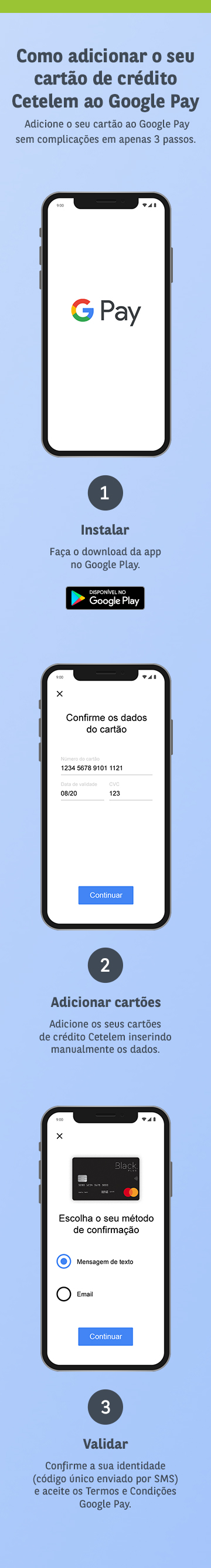 Google Pay Cetelem