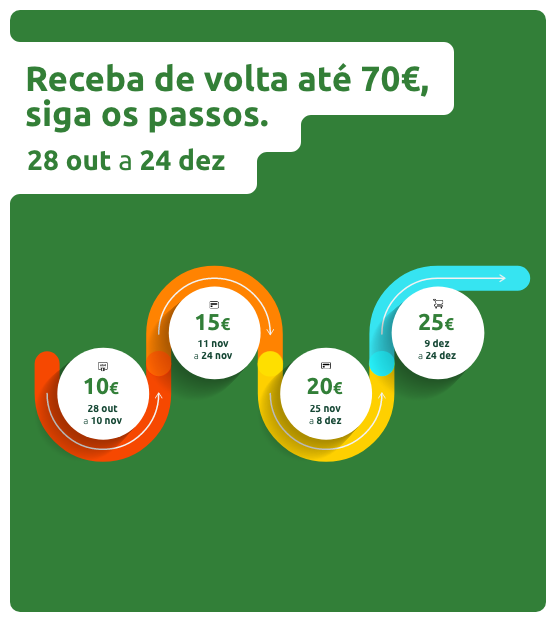 Campanha final de ano